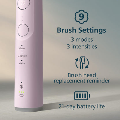 Philips Sonicare Serie 6700 Cepillo de Dientes Eléctrico Sónico, Sensor de Presión, 9 Ajustes de Cepillado, SmarTimer, Estuche de Viaje  Rosa Claro (HX7412/04)